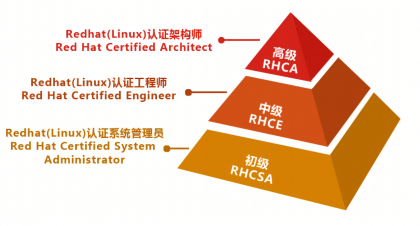 REDHAT.png